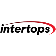 Intertops 2024